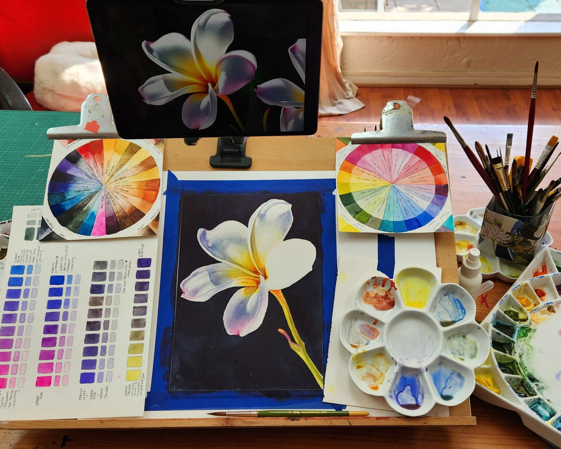 3 Steps for Painting Success